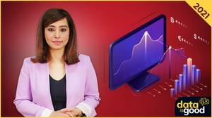 Udemy - Recommendation Engine Bootcamp with 3 Capstone Projects