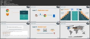 Udemy - Networking Fundamentals - Build a solid foundation