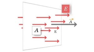 [ DevCourseWeb ] Udemy - Physics of Electrostatics (AP Physics, IIT JEE, NEET)
