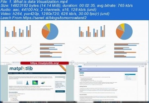 Udemy - Data Exploration Data Analysis Data Visualization