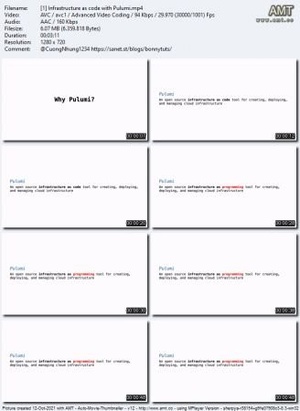 Linkedin - Kubernetes - Infrastructure as Code with Pulumi