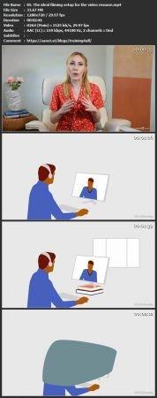 Linkedin - Creating a Video Resume