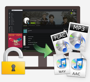 Sidify Spotify Music Converter v1 3 4 SeuPirate
