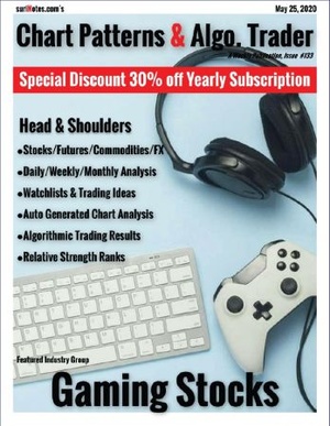 [ FreeCourseWeb ] Chart Patterns & Algo. Trader - May 25, 2020