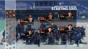 Moto2.2021.Round.13.AragonGP.Aragon.Race.1080p50.SS