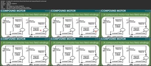 Udemy - Electrical Motors