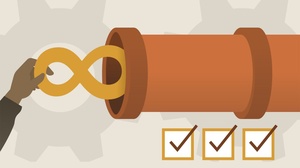 Lynda - Learning GitHub Actions