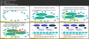 Udemy - Introduction To Telecom Networks - Fixed - Wireless Networks