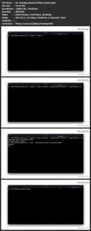 Linkedin - Deploying and Running Apache Kafka on Kubernetes