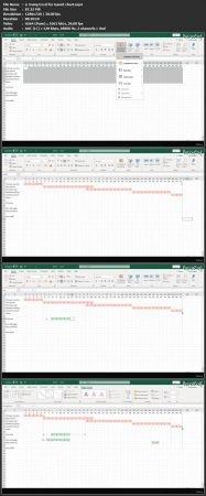 Udemy - Learn Project Management - How to Master Project Management