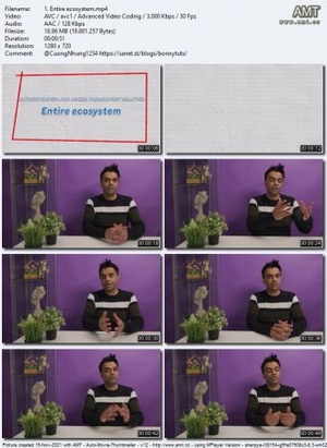 Udemy - Exam SC-300 - Microsoft Identity and Access Administrator