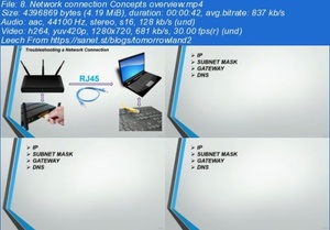 Udemy - Complete IT Troubleshooting Skill Training 101 Course 2021