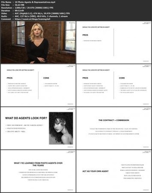 [ FreeCourseWeb ] The Portrait Masters - The Business of Fashion Photography by Lara Jade- Marketing Fundamentals