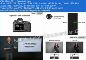 [ FreeCourseWeb ] The Portrait Masters - Camera 101 Complete Bundle