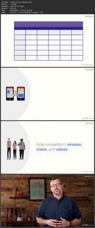 [ DevCourseWeb ] Lynda - Designing an Authentic Brand