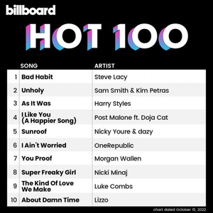Billboard Hot 100 Singles Chart (15-October-2022) Mp3 320kbps [PMEDIA] ⭐️