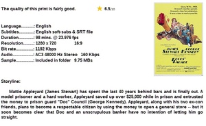 Fools' Parade (Thriller 1971) James Stewart 720p