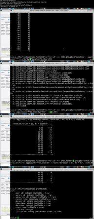 [ FreeCourseWeb ] Udemy - Complete Apache Spark Course