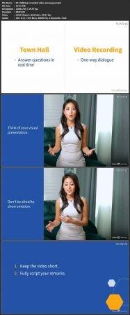 [ CourseHulu ] Lynda - Building Your Visibility Online as a Remote Leader