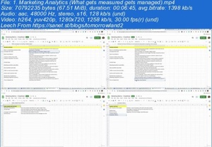 Udemy - Startup Marketing, Sales, Post-Sales