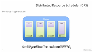 Lynda VMware vSphere 6 5 Essential Training Part 2