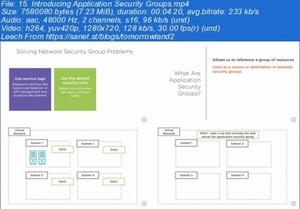 PluralSight - Microsoft Azure Security and Privacy Concepts