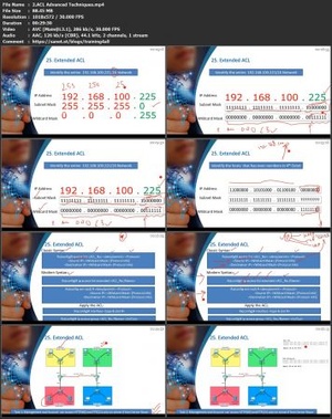 [ FreeCourseWeb ] Oreilly - Access Control List (ACL) Made Simple