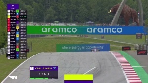 W Series 2021 - Round 02 - AustrianGP - Full Weekend (1080p WEB-DL HEVC AAC x265 English-deef)