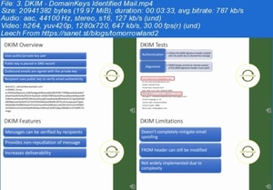 Udemy - How To Launch A Digital Brand 2021 (Step By Step)