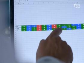 Tuts Treasures-Hidden Secrets S01E03 EXTENDED 480p x264-mSD [eztv]