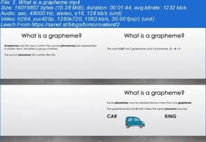 [ CourseWikia ] Udemy - Master English Phonics for Beginner Adults and Parents