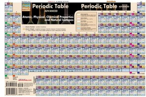 Periodic Table Advanced (Quick Study Academic) {BooksHash}