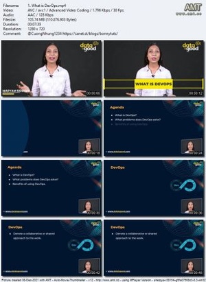 Udemy - Docker, DevOps and Kubernetes for Absolute Beginner