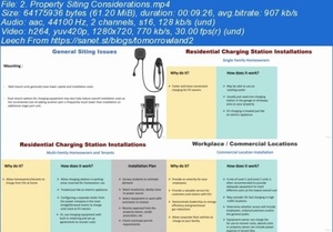 Udemy - Electric Vehicle Charging Station Planning for Installation