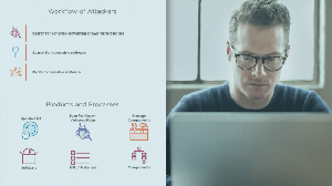 [ FreeCourseWeb ] PluralSight - Secure Coding- Using Components with Known Vulnerabilities