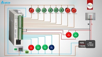 CourseHulu Udemy Delta PLC Programming Using WPLSoft PLC SCADA 8