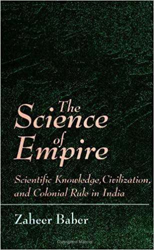 The Science of Empire Scientific Knowledge Civilization and Colonial Rule in India Cour