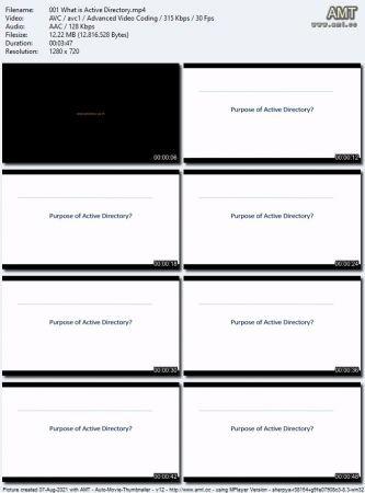 Active Directory Group Policy Lab 2019