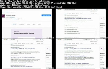 Niche Website Elementor WordPress Website blog tutorials 2021
