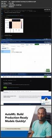 USC EDU AutoML Build Production Ready Models Quickly