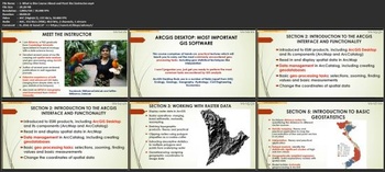 Udemy ArcGIS Desktop For Spatial Analysis Go From Basic To Pro