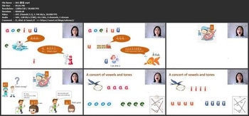 Udemy Learn Chinese Pinyin Better
