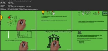 Udemy Electricity Trading In Great Britain