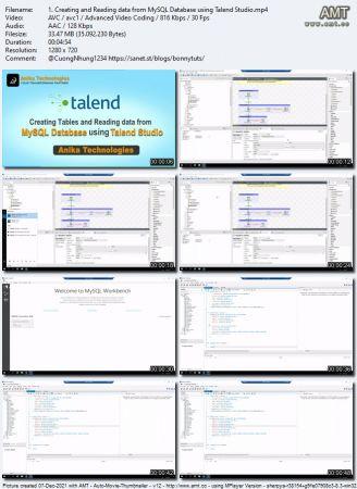 Udemy Working with MySQL Databases using Talend Studio