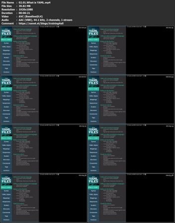 FreeCourseWeb LinuxAcademy YAML Essentials