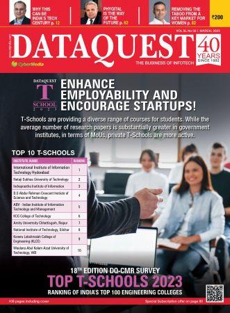 DataQuest March 2023