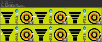 Account Based Marketing B2B Marketing Lead Generation 2021