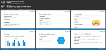 Udemy Math Made Easy Fundamental Math Skills for Students