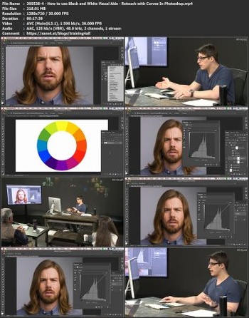 FreeCourseWeb CreativeLive Retouch with Curves In Photoshop