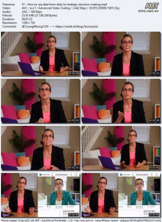 Linkedin Data Driven Decision Making for the Real World